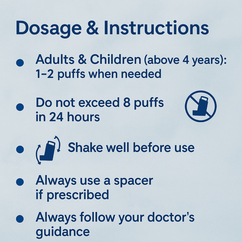 Dosage and usage instructions for Asthalin Inhaler including 1–2 puffs for adults and children, usage limit, shaking before use, and following doctor guidance